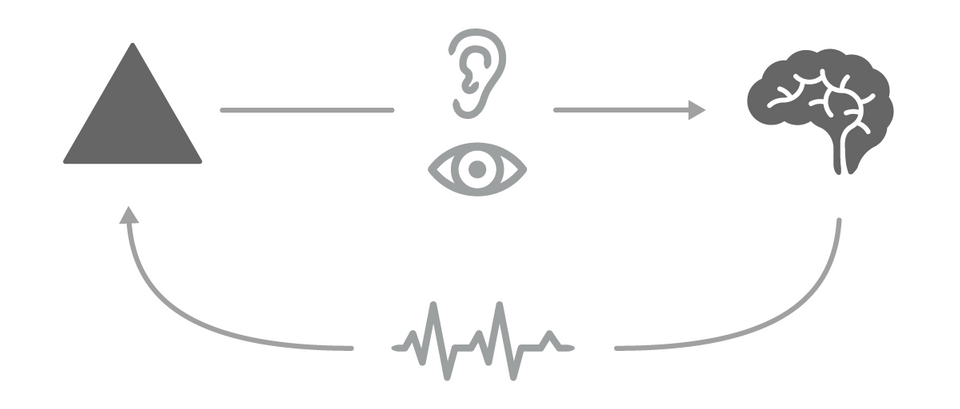 Prototype interface
