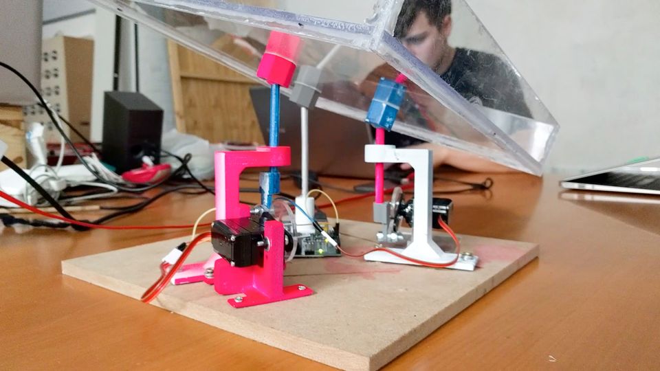 Prototypes